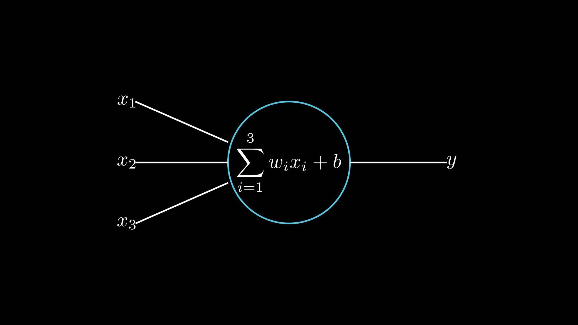 perceptron